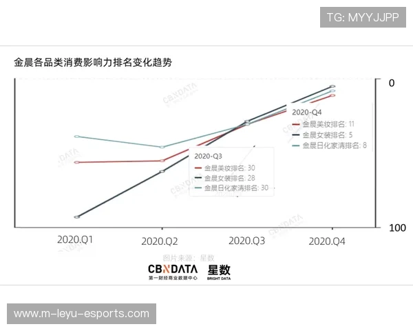 全球足球明星培养基地排名揭晓 世界足球星工厂的实力与潜力分析 全球足球明星培养基地排名揭晓 世界足球星工厂的实力与潜力分析