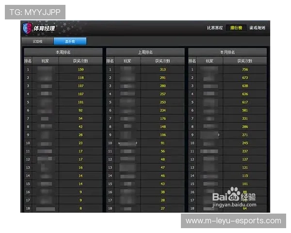 足球球星合约解读:薪酬结构、转会条款与合同期限的深度分析 足球球星合约解读:薪酬结构、转会条款与合同期限的深度分析